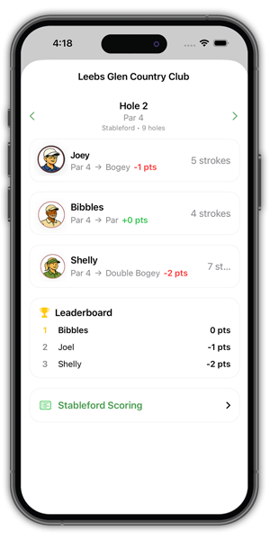 BangoGolf Stableford scoring on an iPhone